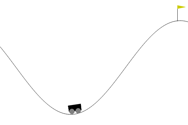 Design Image