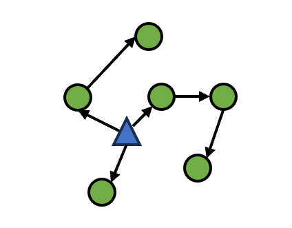 Design Image