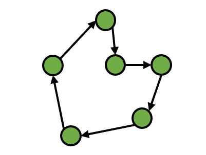 Design Image